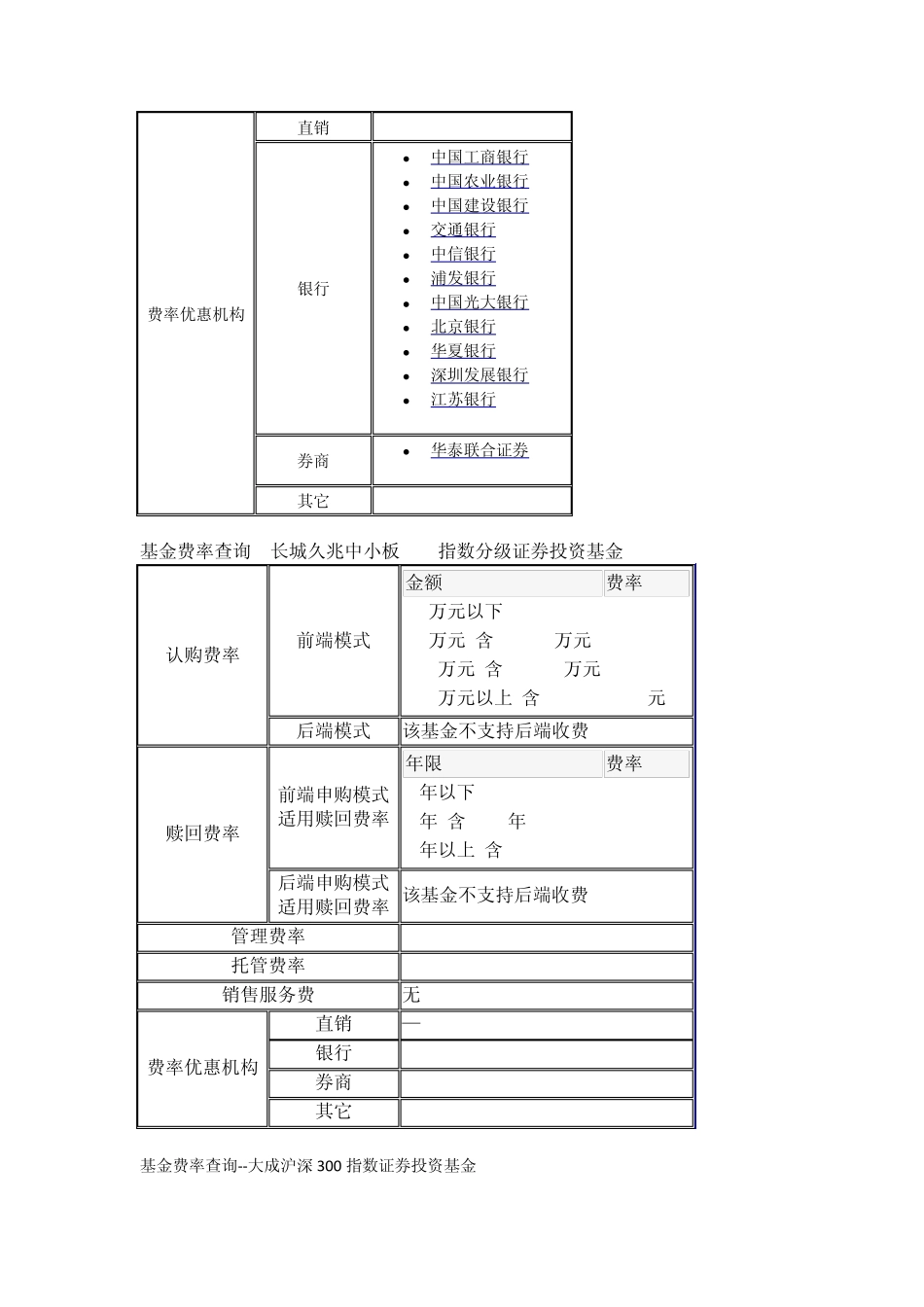 沪深300指数基金费用_第3页