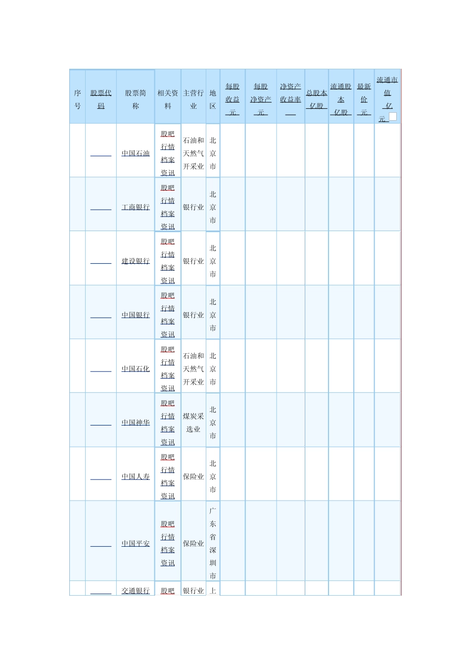 沪深300标的股_第1页