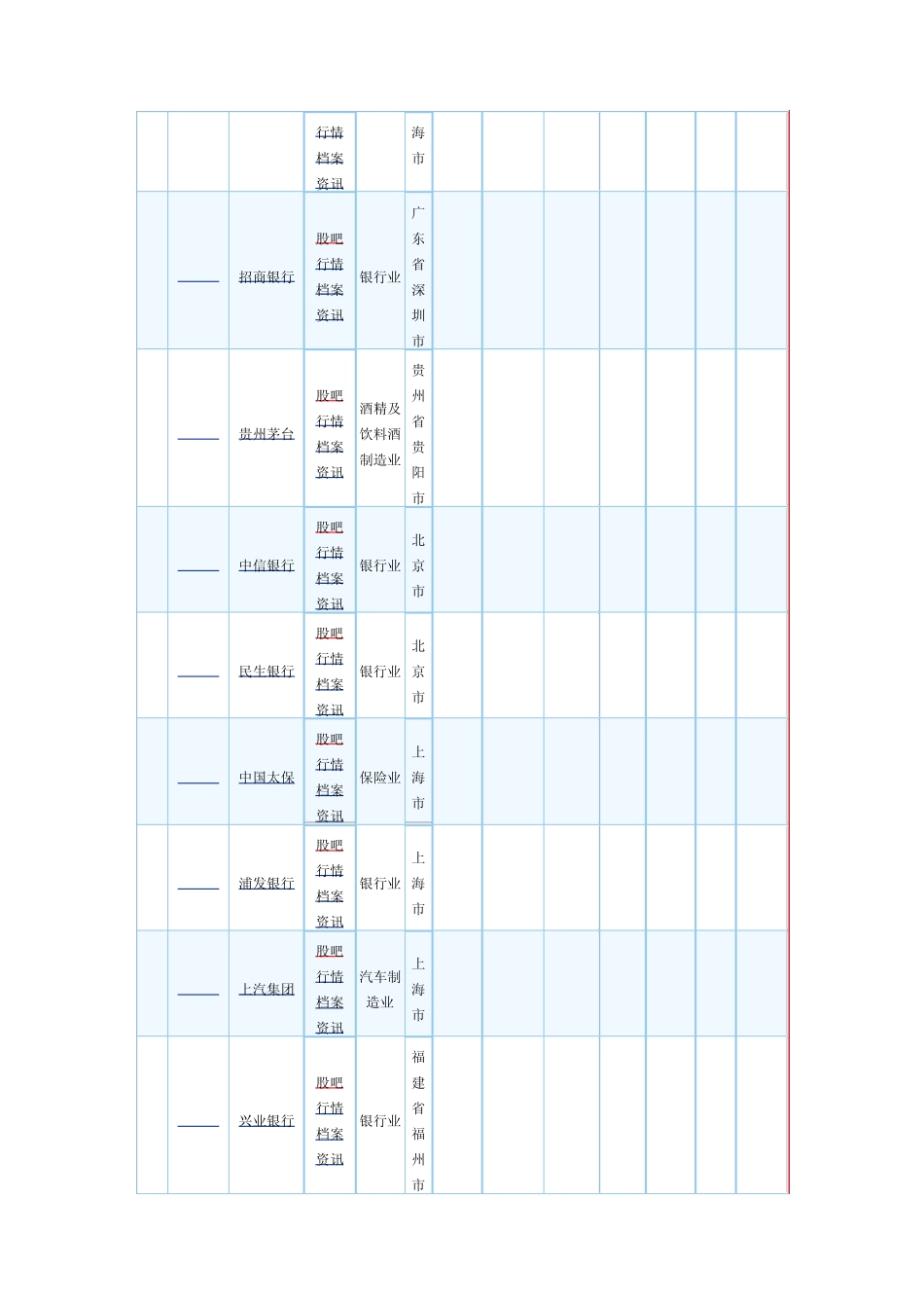 沪深300标的股_第2页