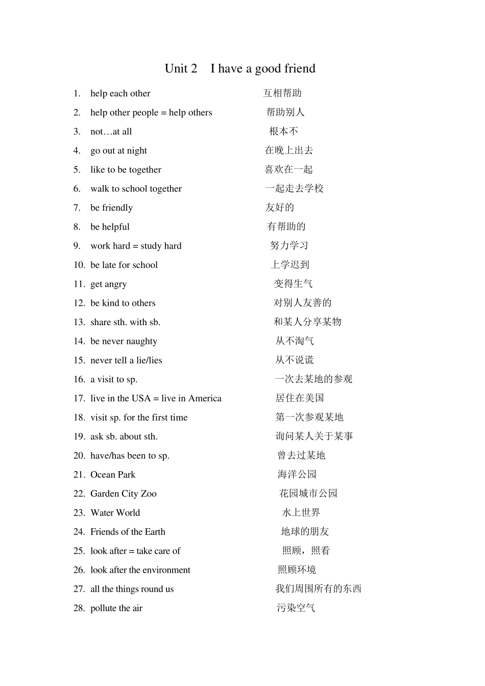 沪版牛津英语六年级上知识点整理_第2页