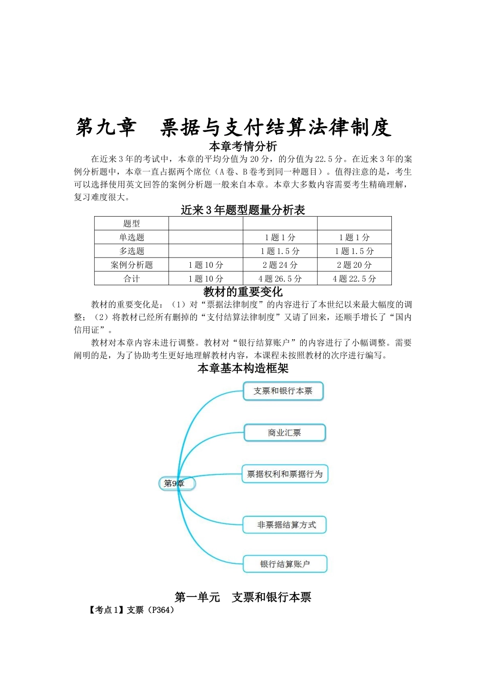 2025年CPA经济法考点解读第09章票据与支付结算法律制度_第1页