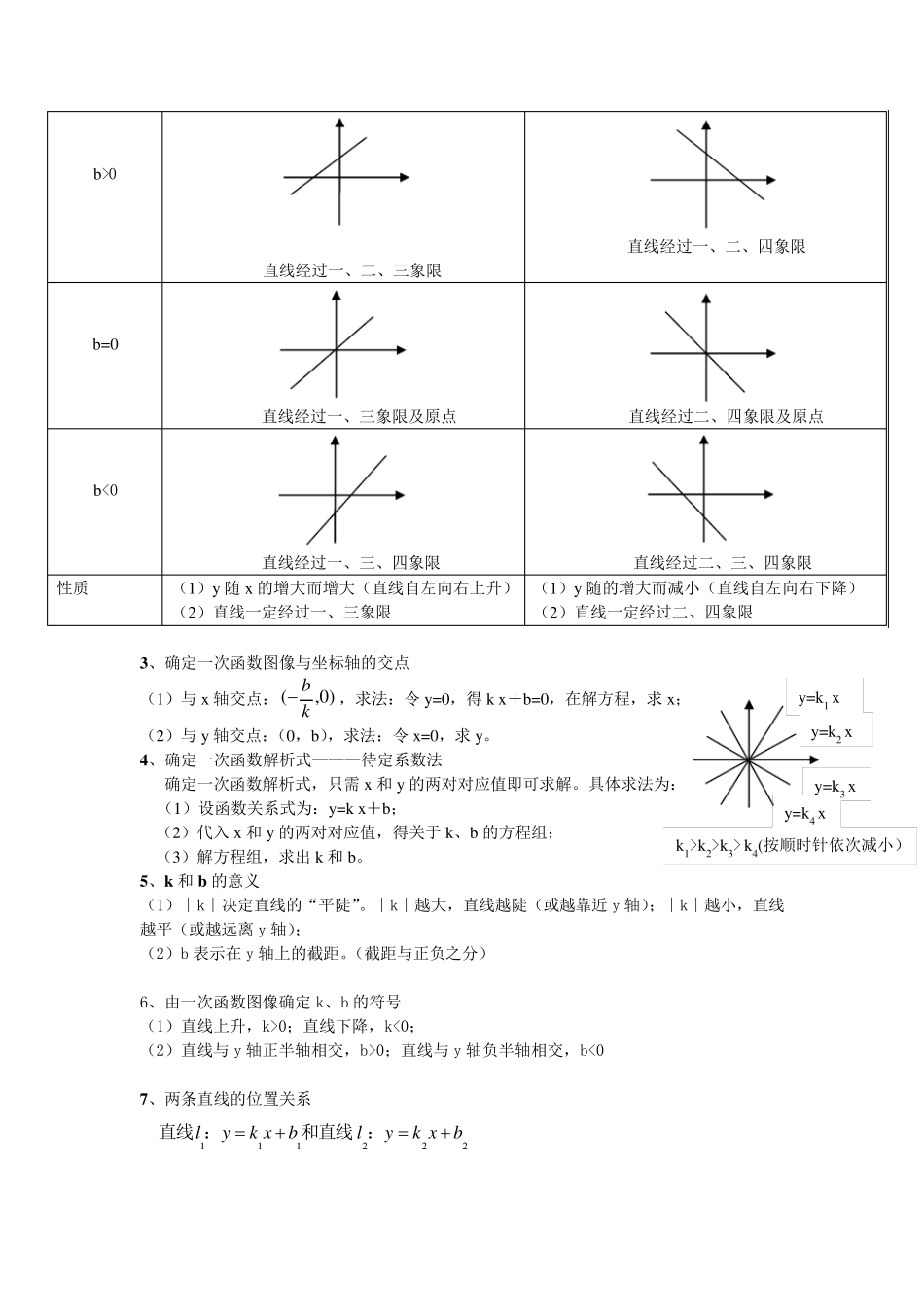 沪科版八年级数学(上)基础知识总结_第3页