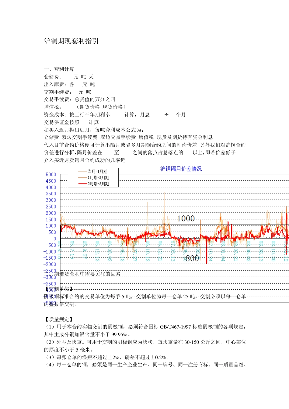 沪铜期现套利指引_第1页