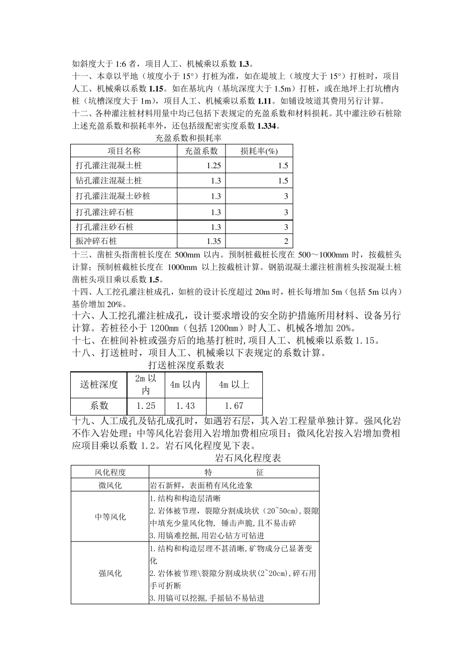 河北12定额计算规则注意事项_第2页