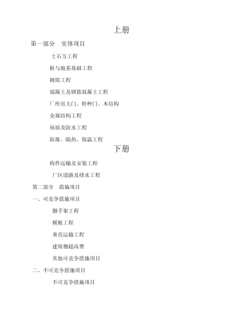 河北2012定额土建计价规则