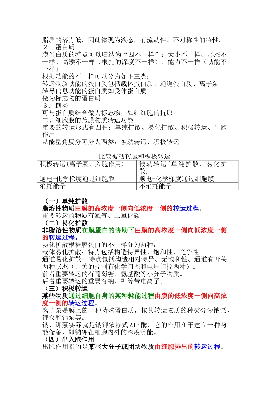 2025年生理学知识点_第3页