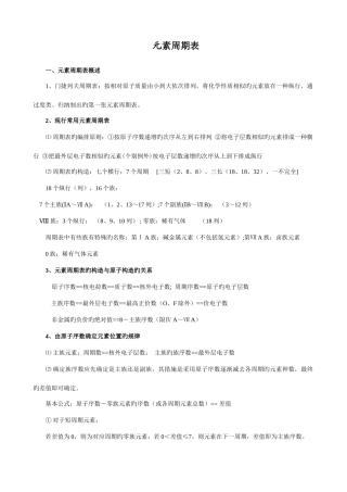 2025年元素周期表主要知识点