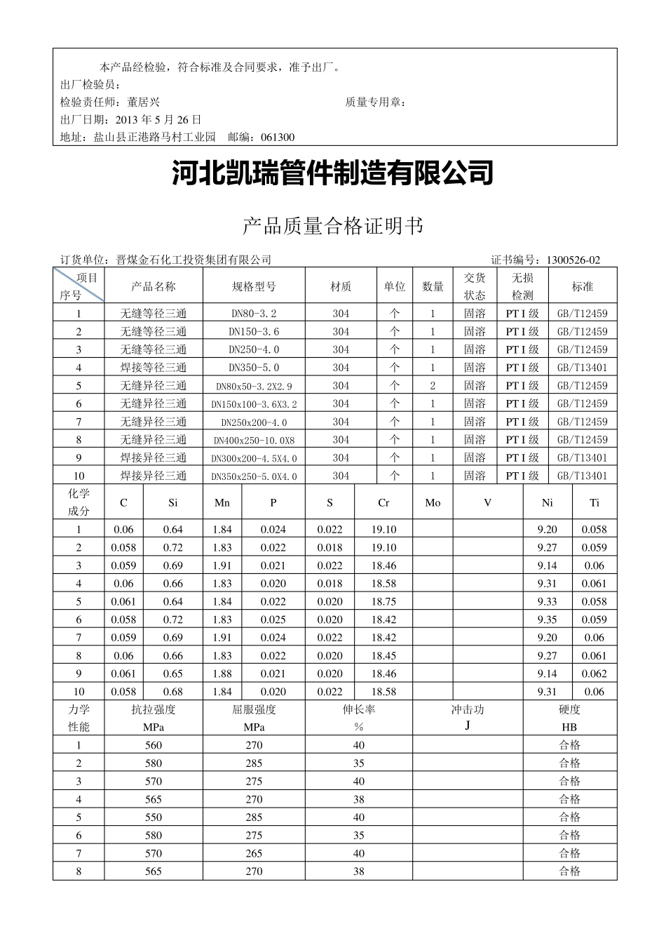 河北凯瑞管件合格证_第2页