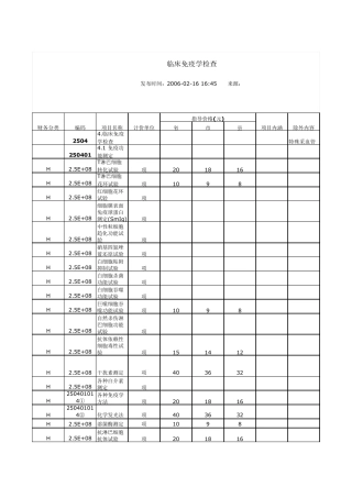 河北医疗物价收费标准