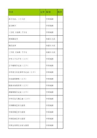 河北图书批发市场书店畅销书中小学教辅目录