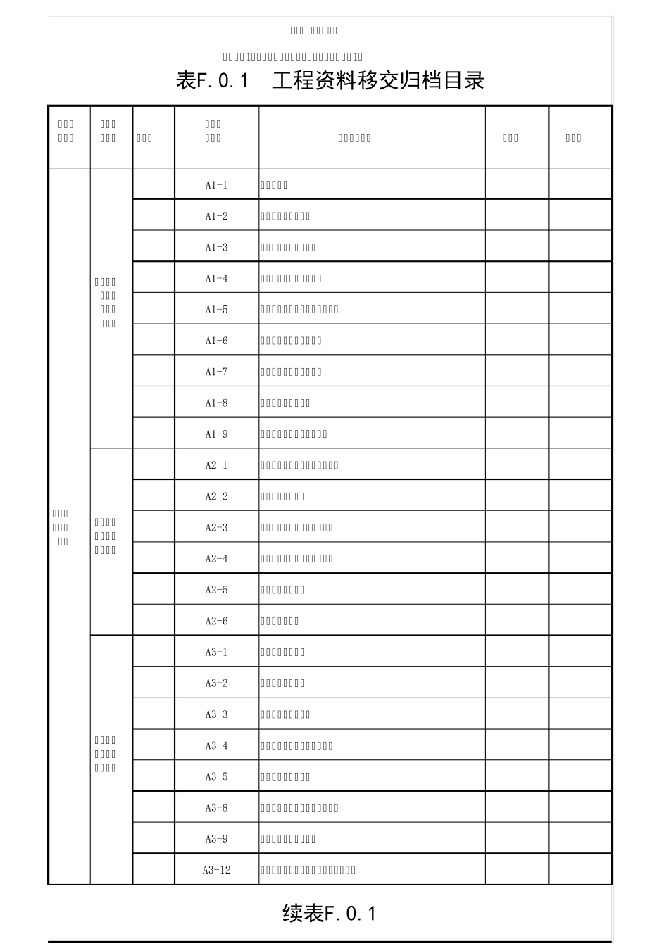 河北地标建筑工程资料移交归档目录_第1页