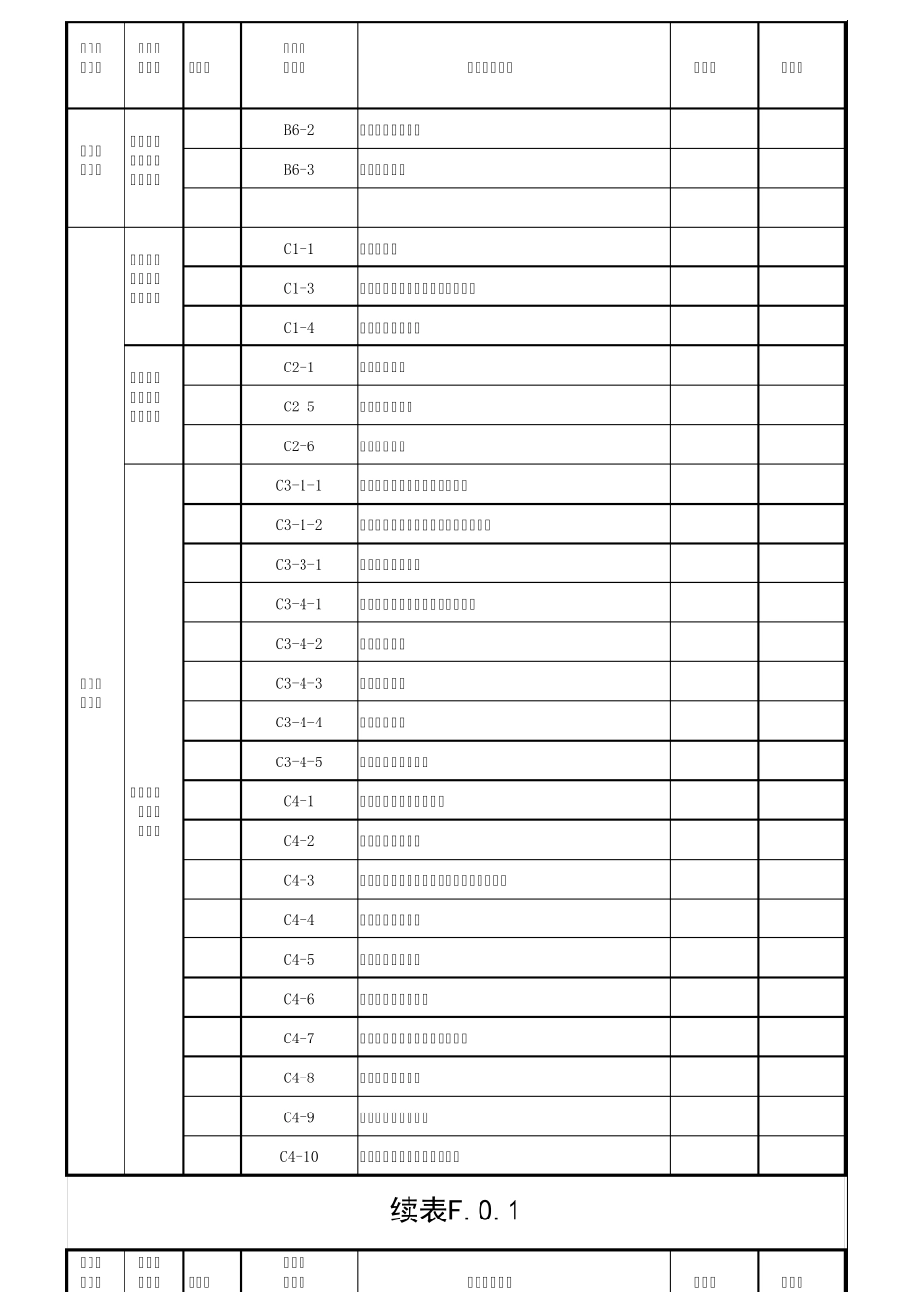 河北地标建筑工程资料移交归档目录_第3页