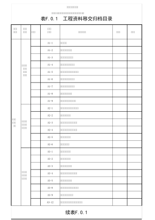 河北地标建筑工程资料移交归档目录