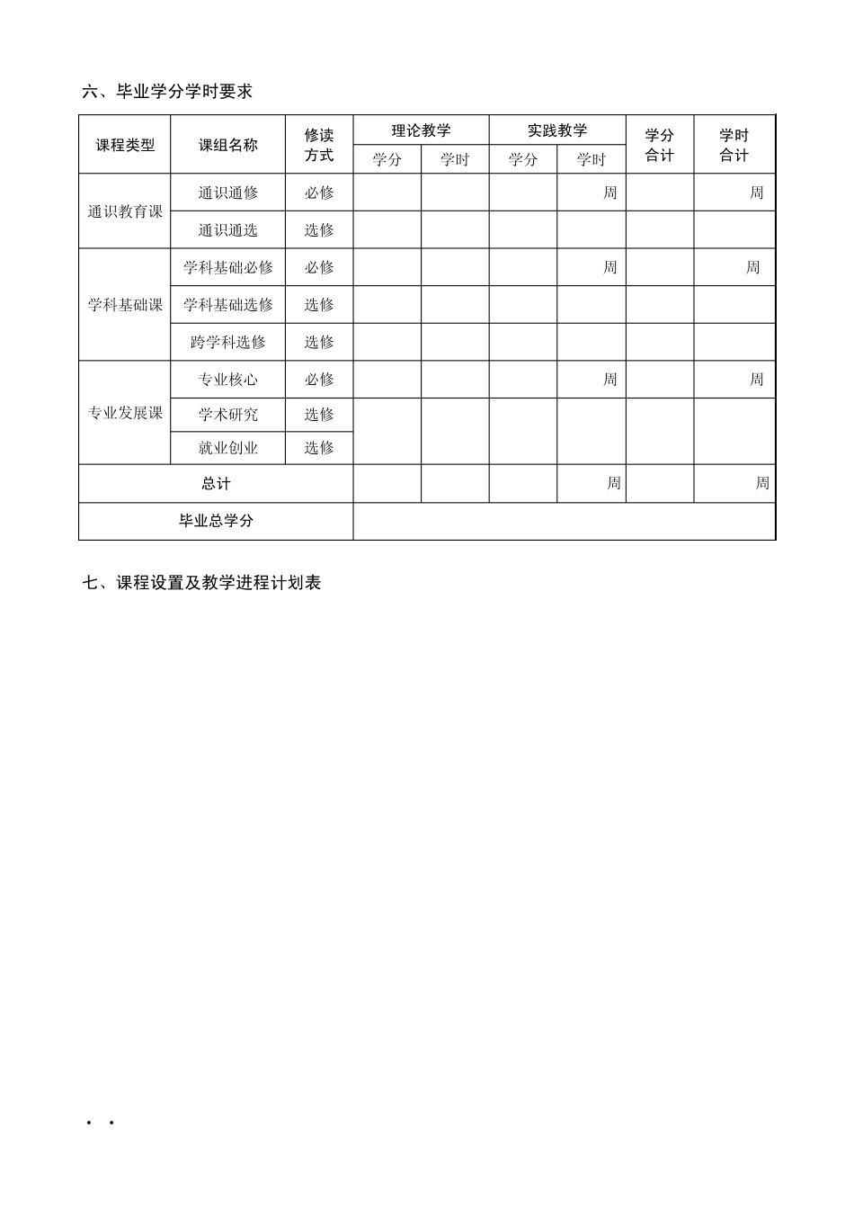 河北大学电子科学与技术专业人才培养方案_第2页