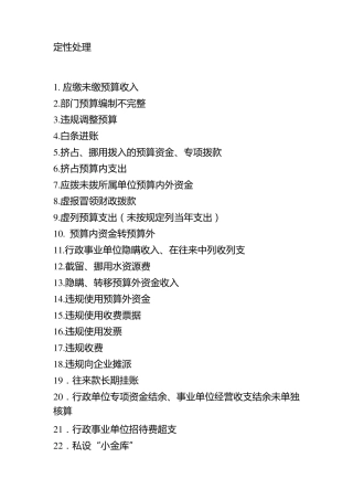 河北审计违纪问题定性及处理