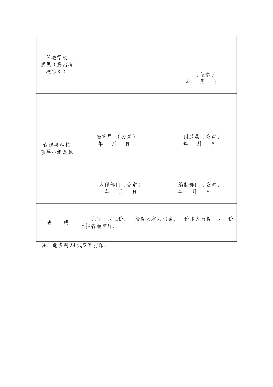 2025年江西省服务期满特岗教师申请留任考核表_第3页