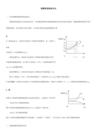 2025年初三化学溶解度曲线知识点及习题