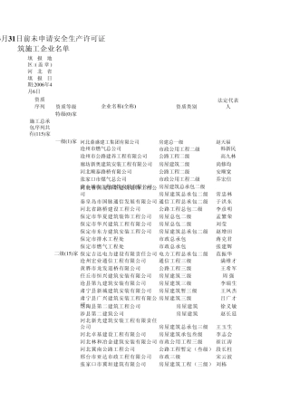 河北施工企业资质