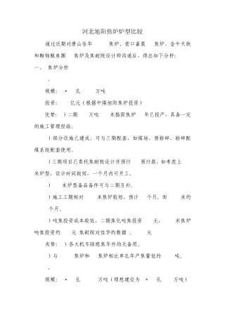 河北旭阳焦炉炉型比较新