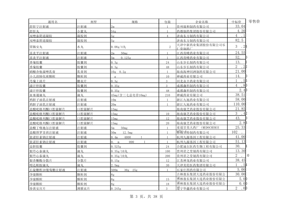 河北省2011年药品中标目录3_第3页