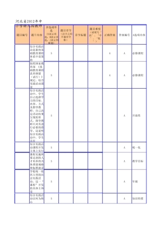 河北省2012年中小学幼儿园教师全员远程培训结业考试初中综合实践试题答案