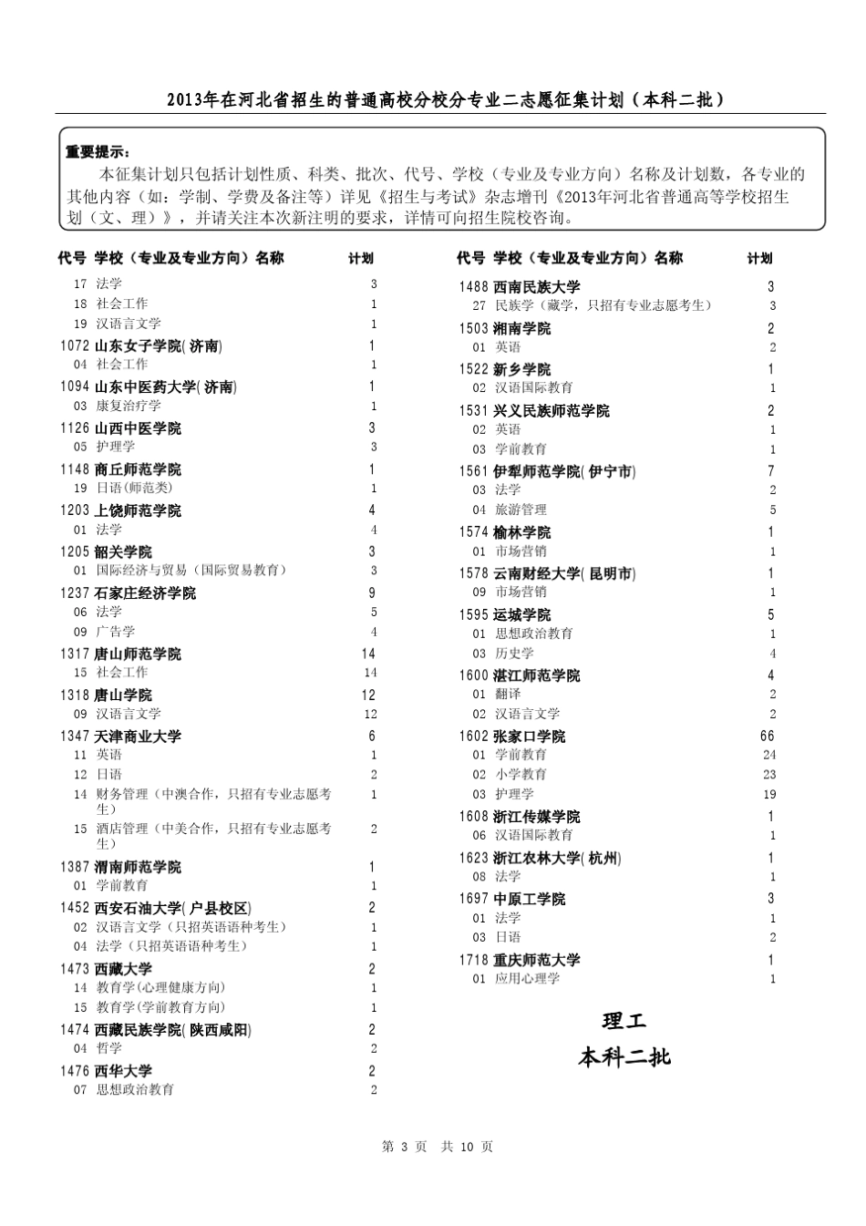 河北省2013本科二批征集志愿计划_第3页