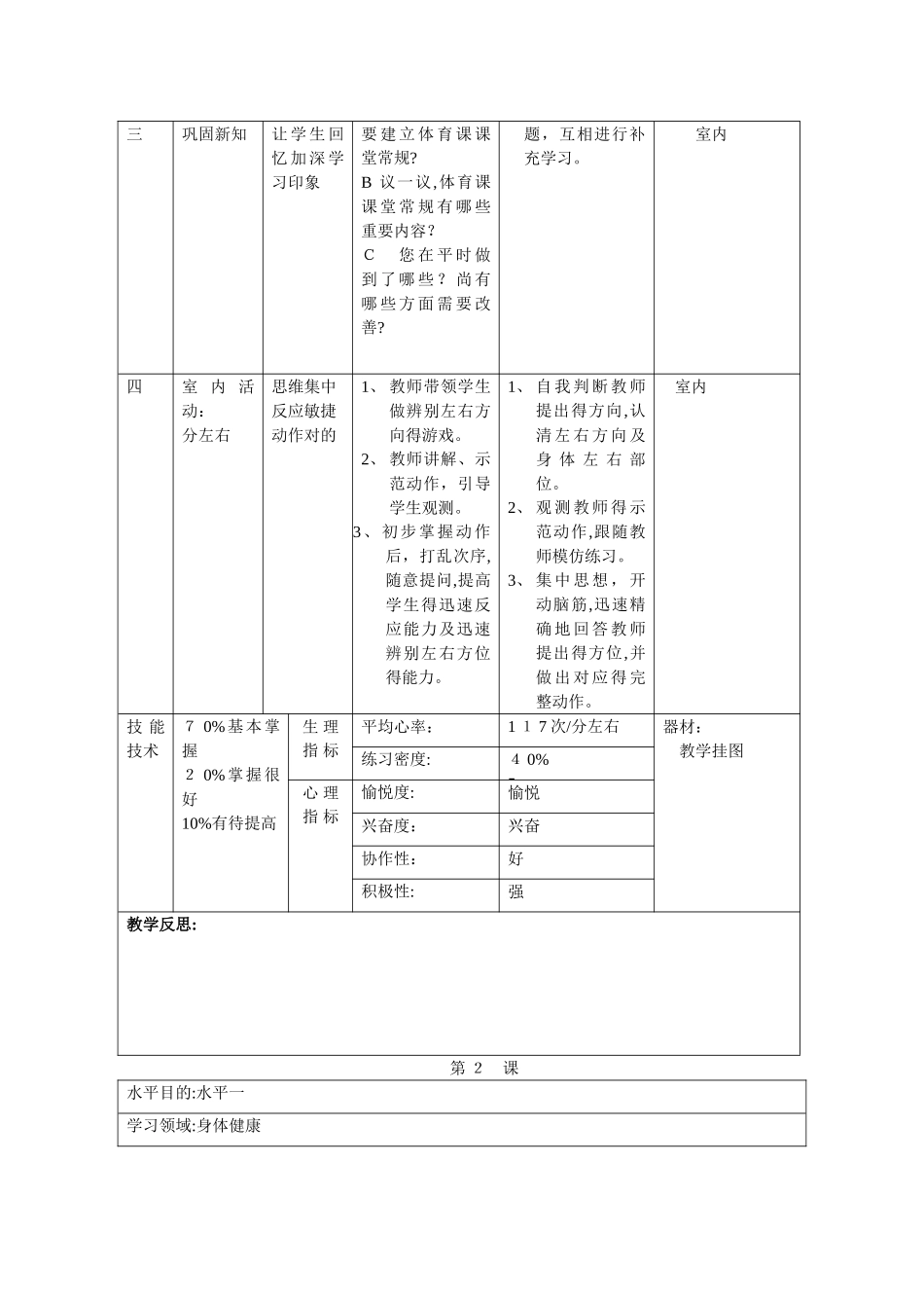 2025年小学二年级体育全套教案_第2页