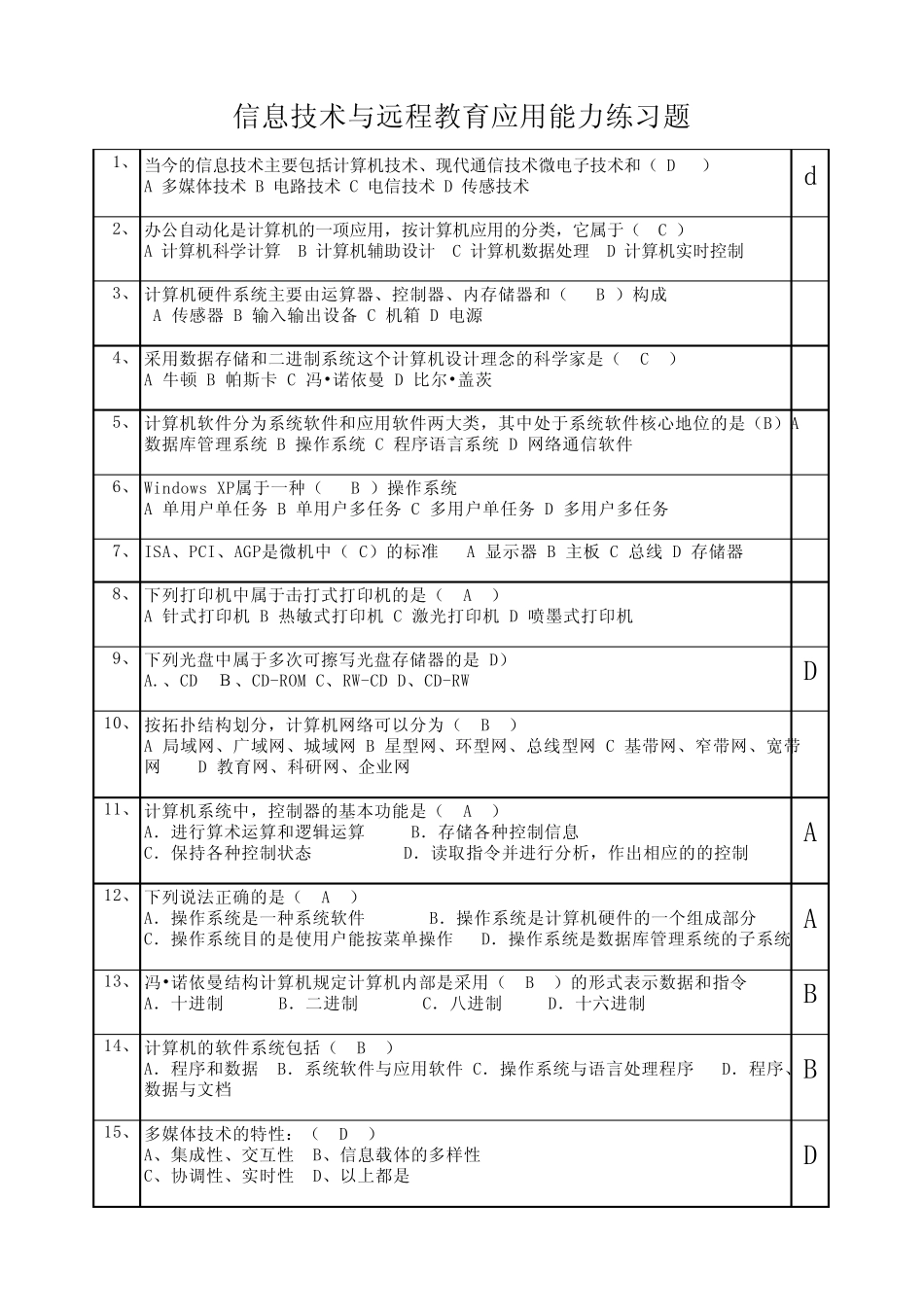 河北省中小学教师信息技术与远程教育应用能力考试题_第1页
