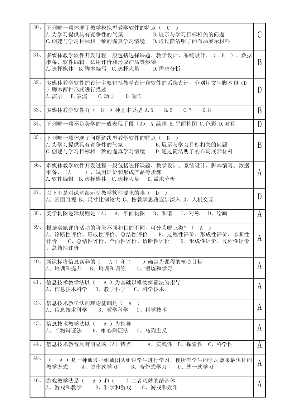 河北省中小学教师信息技术与远程教育应用能力考试题_第3页