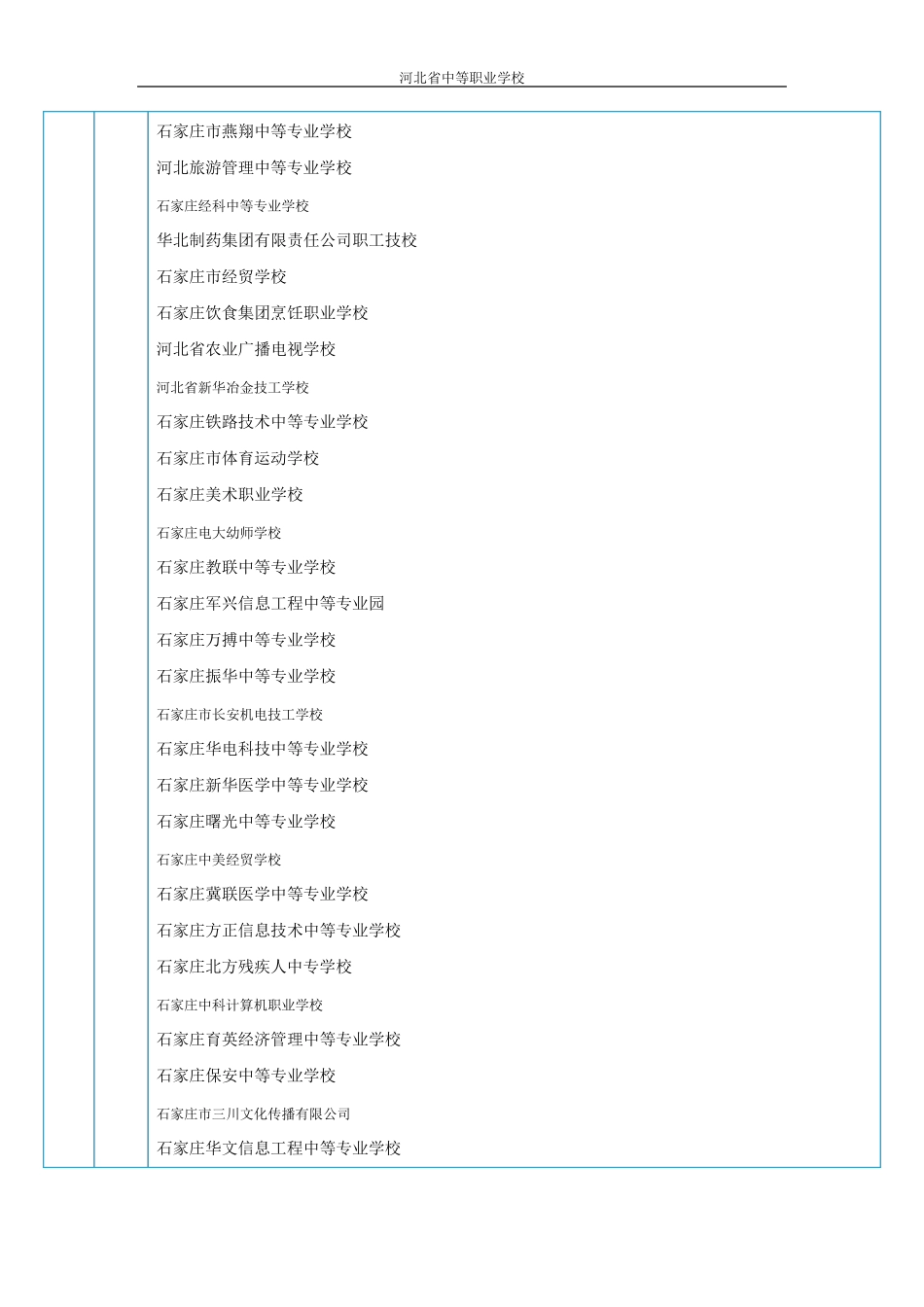 河北省中等职业学校_第2页
