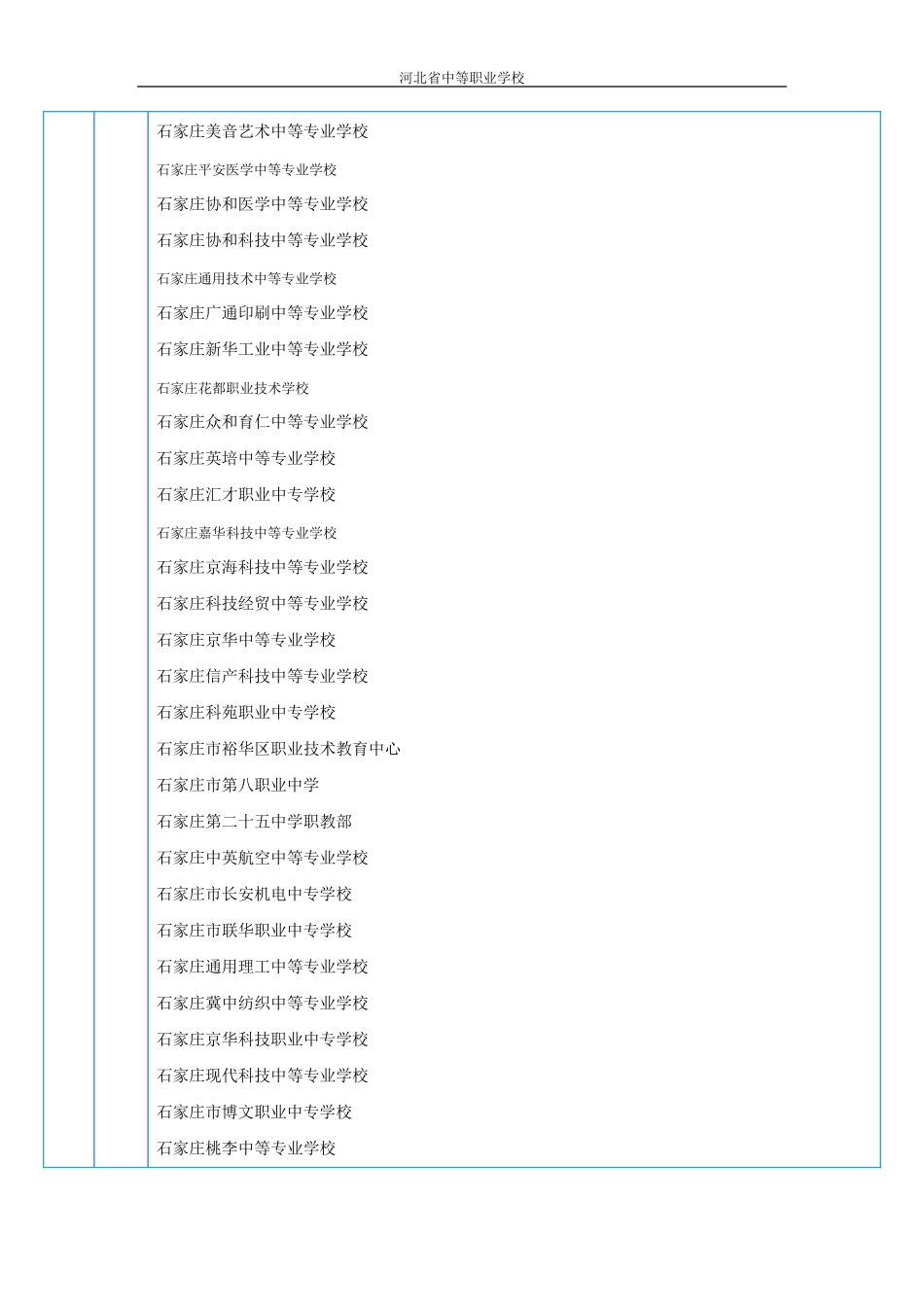 河北省中等职业学校_第3页