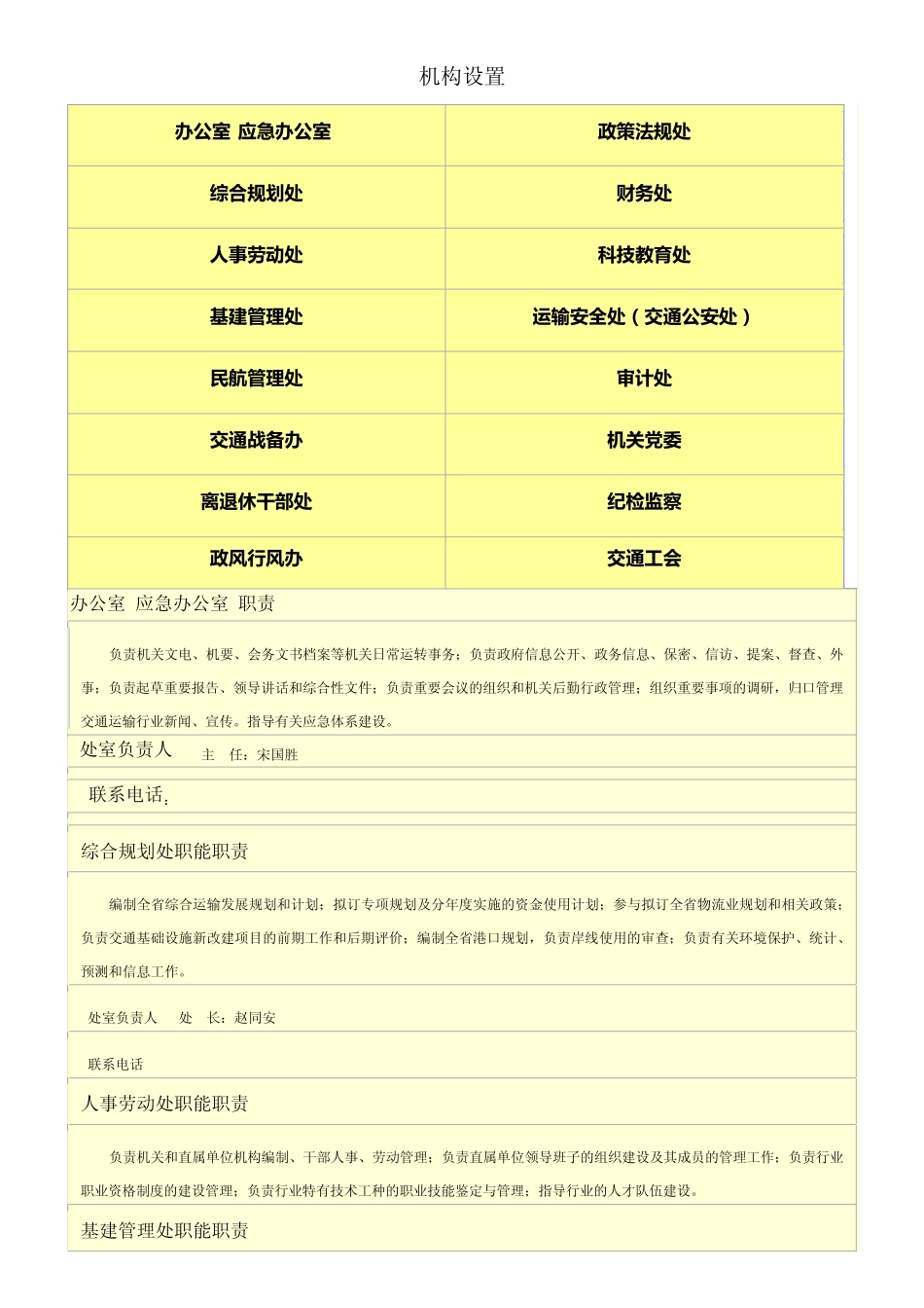 河北省交通运输机构_第2页