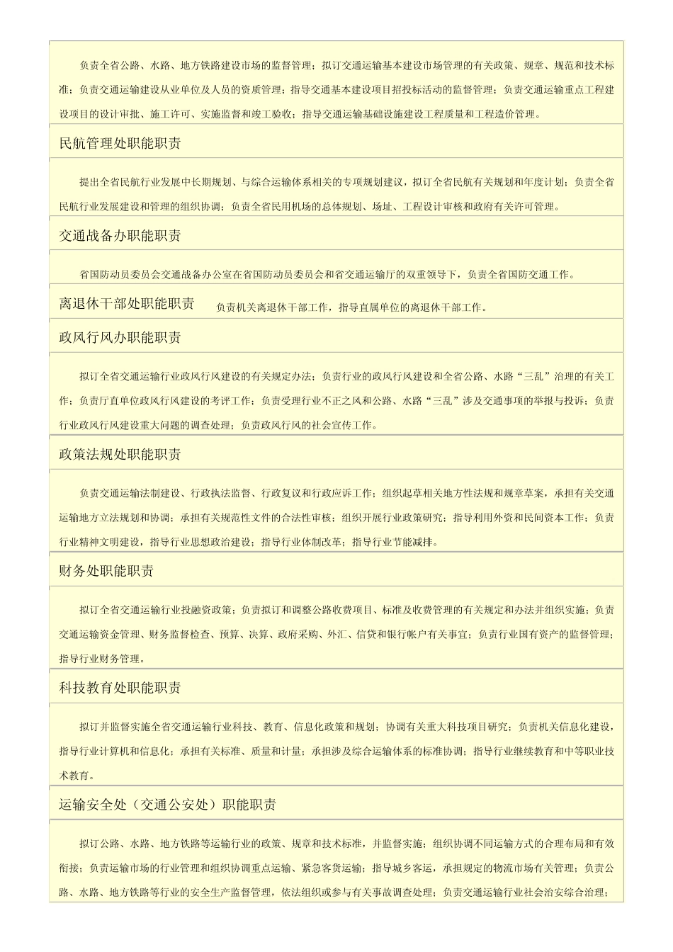 河北省交通运输机构_第3页