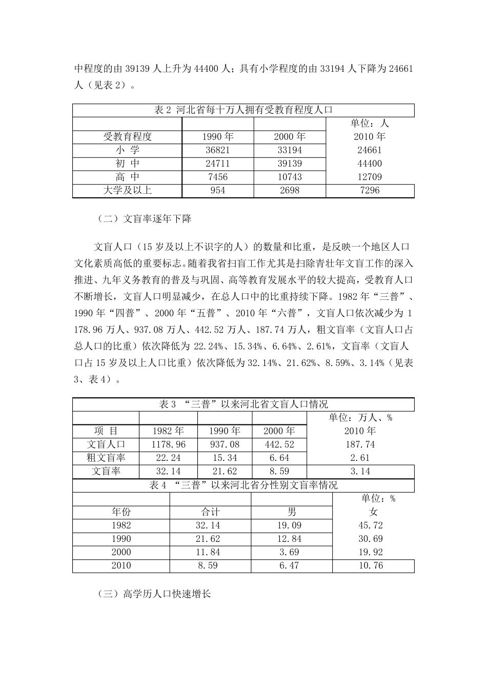 河北省人口受教育状况_第2页