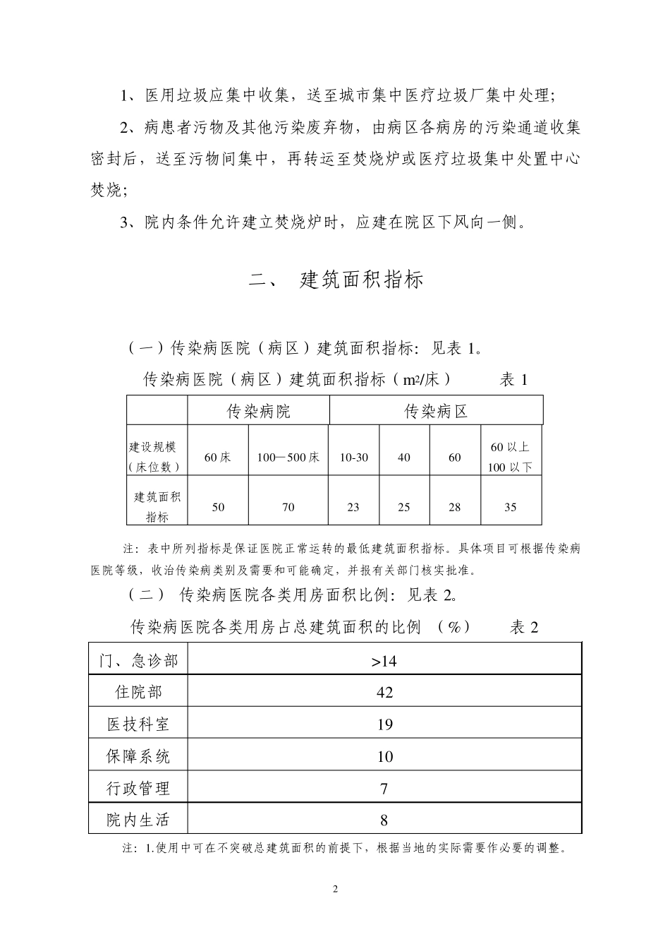 河北省传染病医院建筑设计规范_第2页