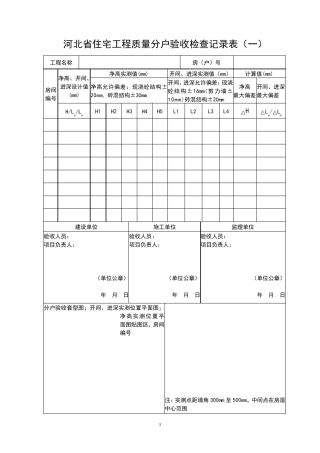 河北省住宅工程质量分户验收检查记录表