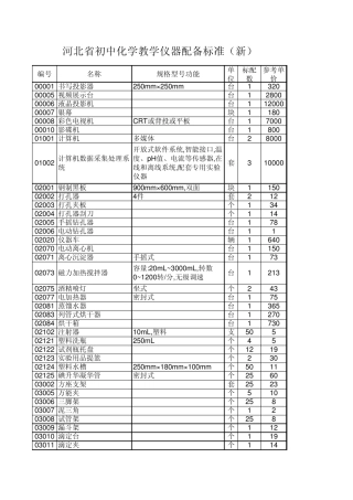 河北省初中化学教学仪器配备标准