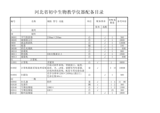 河北省初中生物教学仪器配备目录