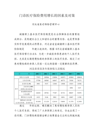 河北省医疗保险运行分析材料
