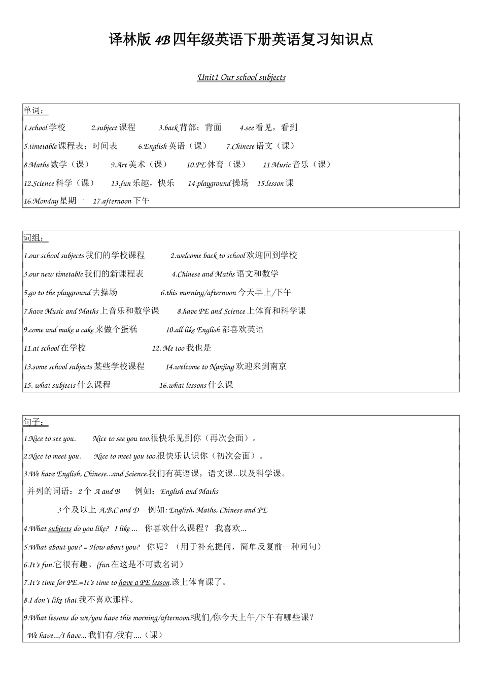 2025年译林版四年级英语下册unit1unit8知识点_第1页