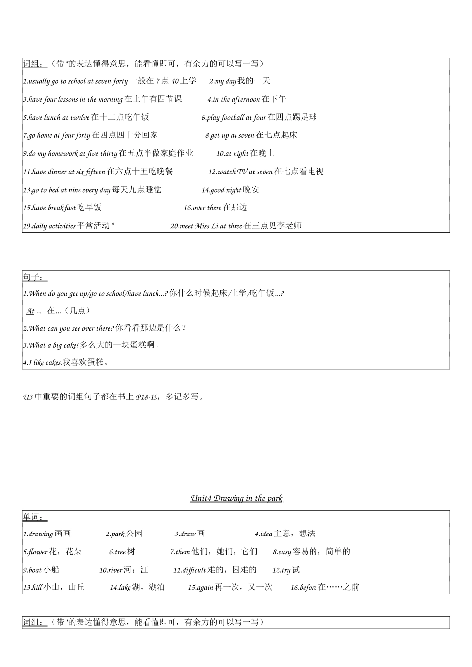 2025年译林版四年级英语下册unit1unit8知识点_第3页