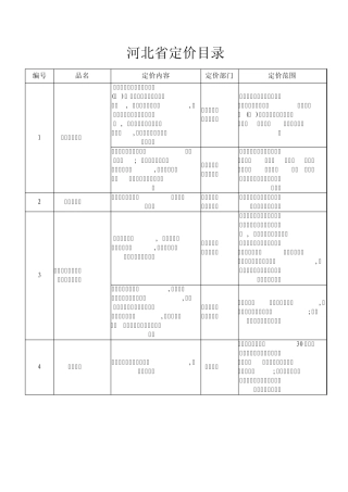河北省定价目录