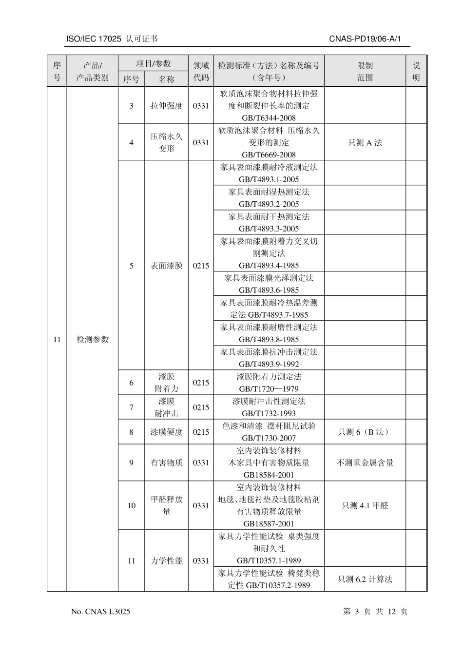 河北省家具产品质量监督检验站CNAS_第3页