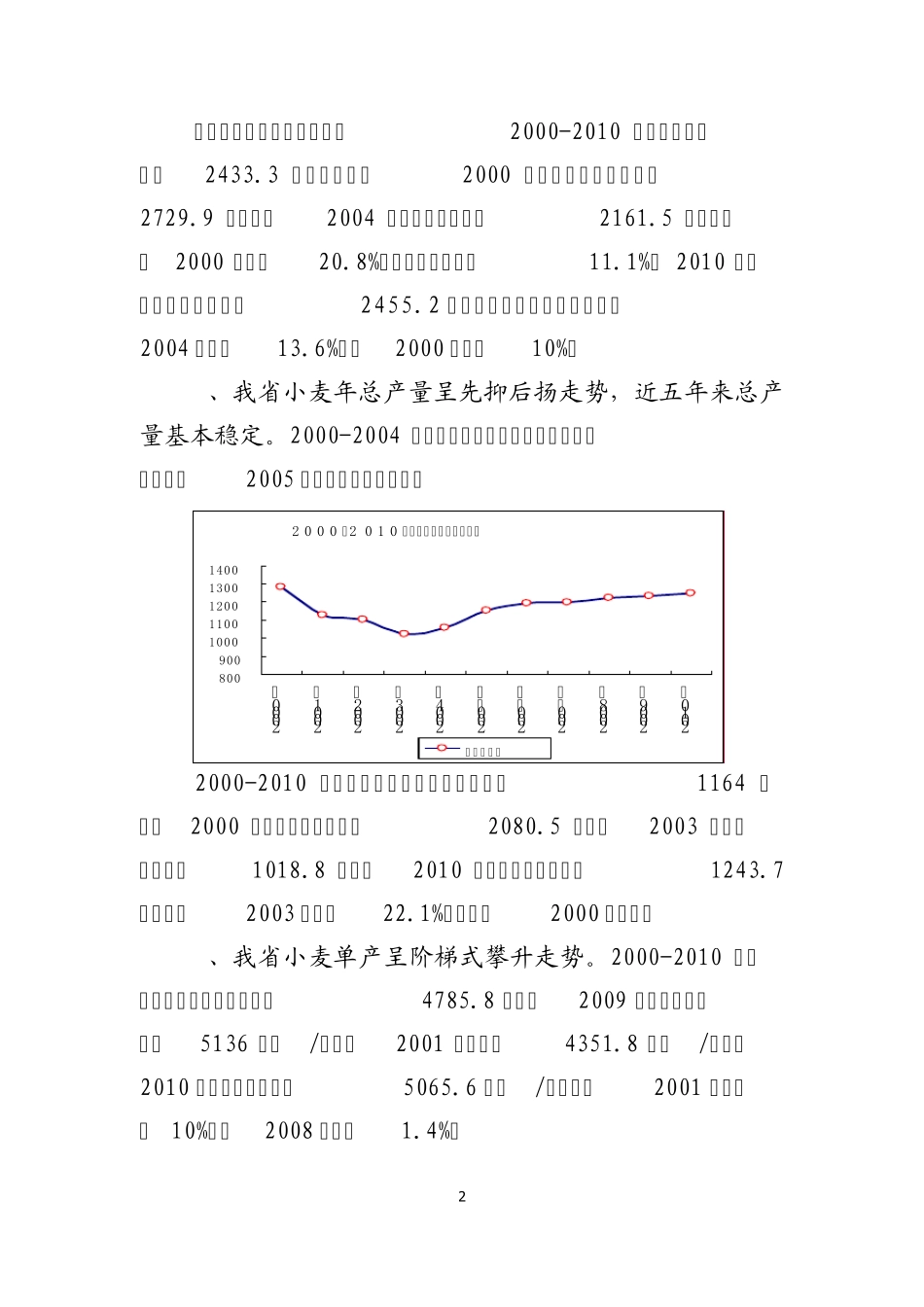 河北省小麦生产情况及价格走势分析与预测_第2页