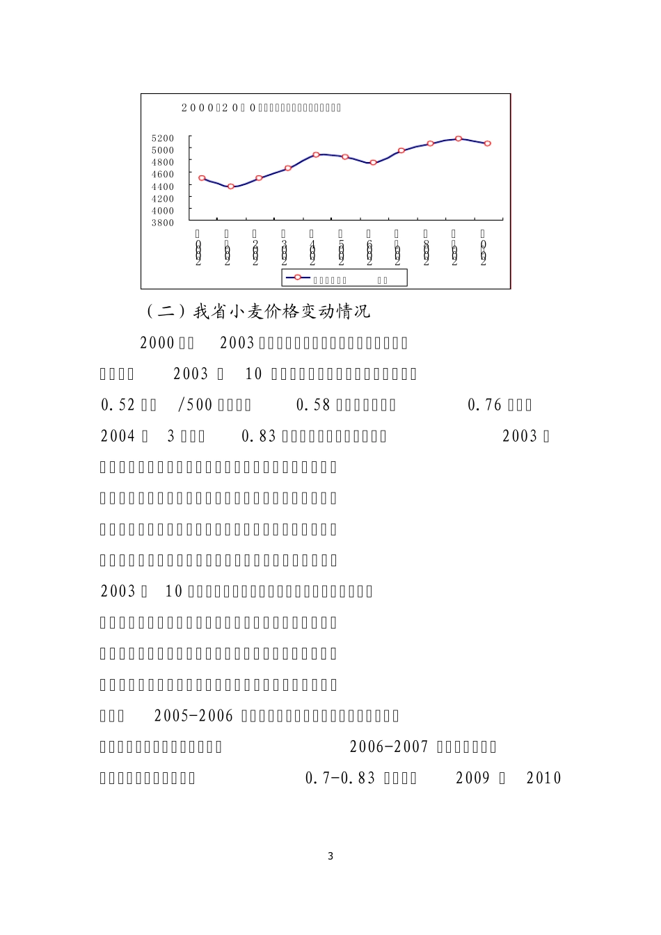 河北省小麦生产情况及价格走势分析与预测_第3页