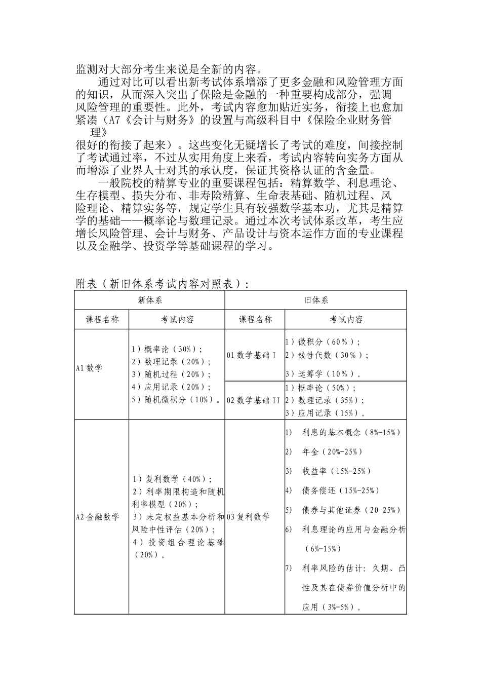 2025年Crtqza浅析中国精算师资格考试体系改革方案_第2页