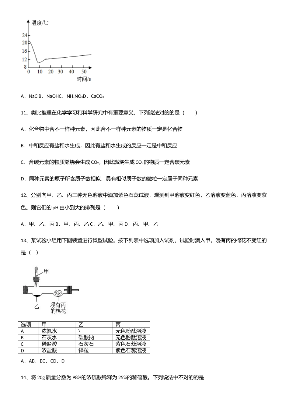 2025年初中九年级化学第十单元酸和碱知识点归纳超级精简版_第3页