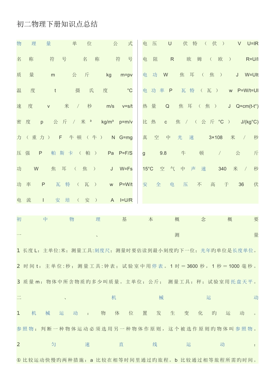 2025年初二物理下册知识点总结_第1页