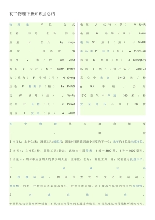 2025年初二物理下册知识点总结