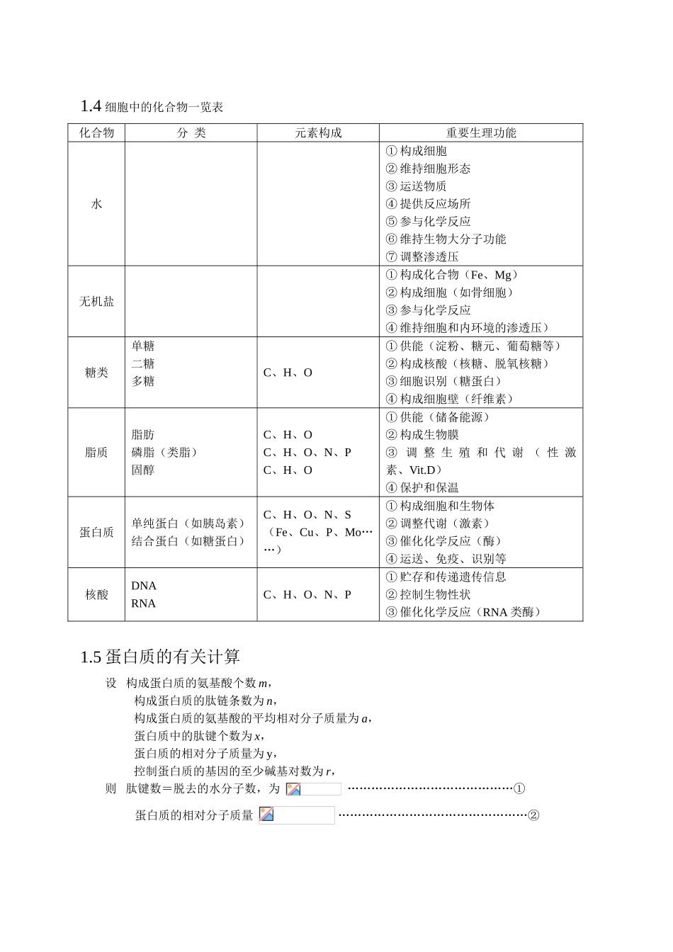 2025年高中生物知识点总结全附图_第2页